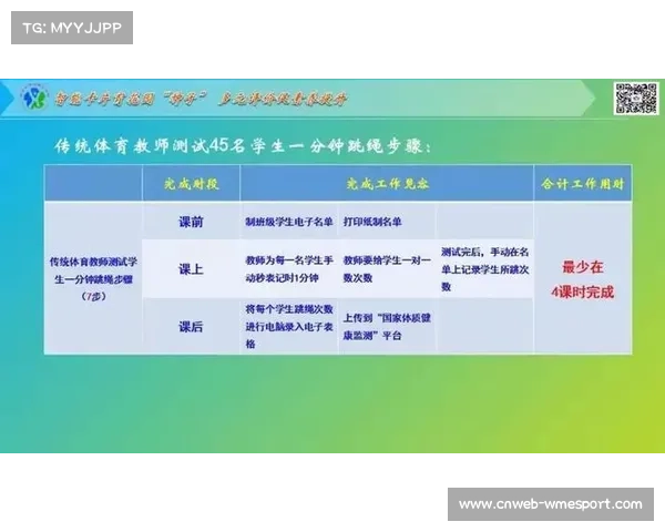 河南青少年体能数据入库助力长期成长追踪与个性化健康管理模型构建